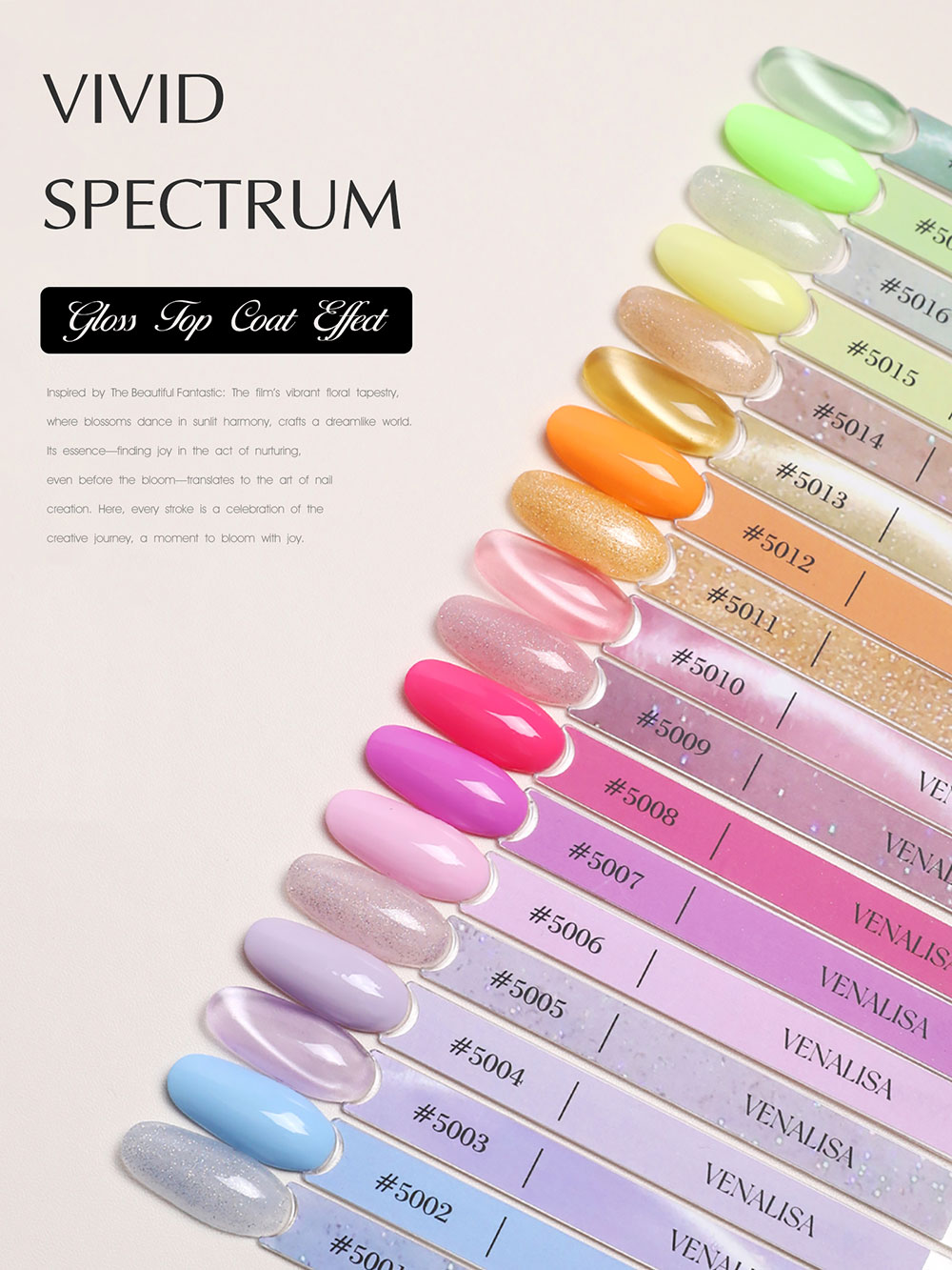 Venalisa V6 Nail Gel Polish He - Resin Art Use review and price
