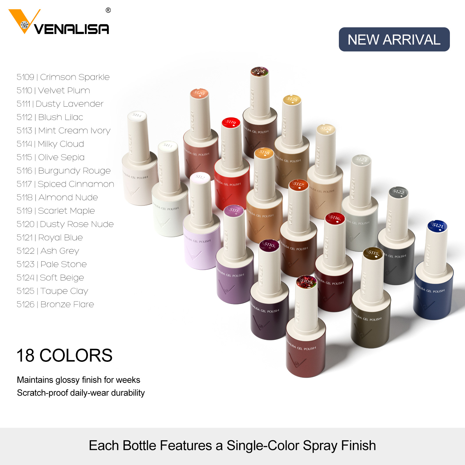 VENALISA V7 Gel Nail Polish 18 - Resin Art All review and price