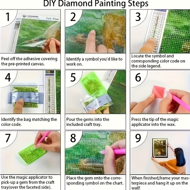 Diamond Painting Kit, Castle a - Resin Art For Beginners review and price