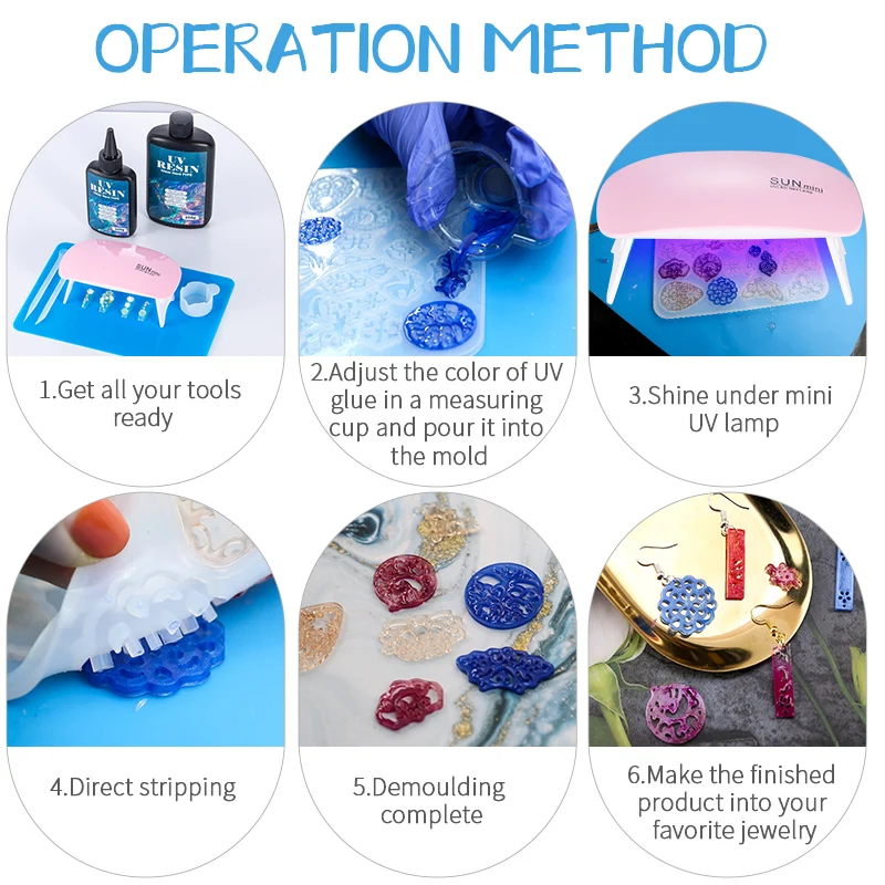 Hard UV Resin Glue Kit Fast Cu - Resin Art Price review and price