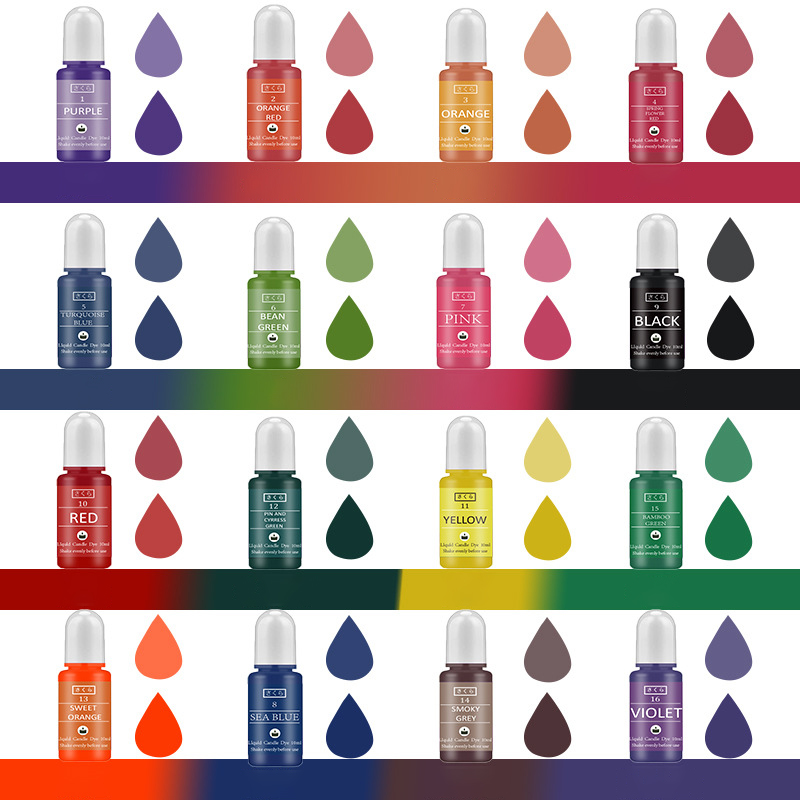 A Set Ink Alcohol Resin Pigmen - Resin Art Jewellery review and price
